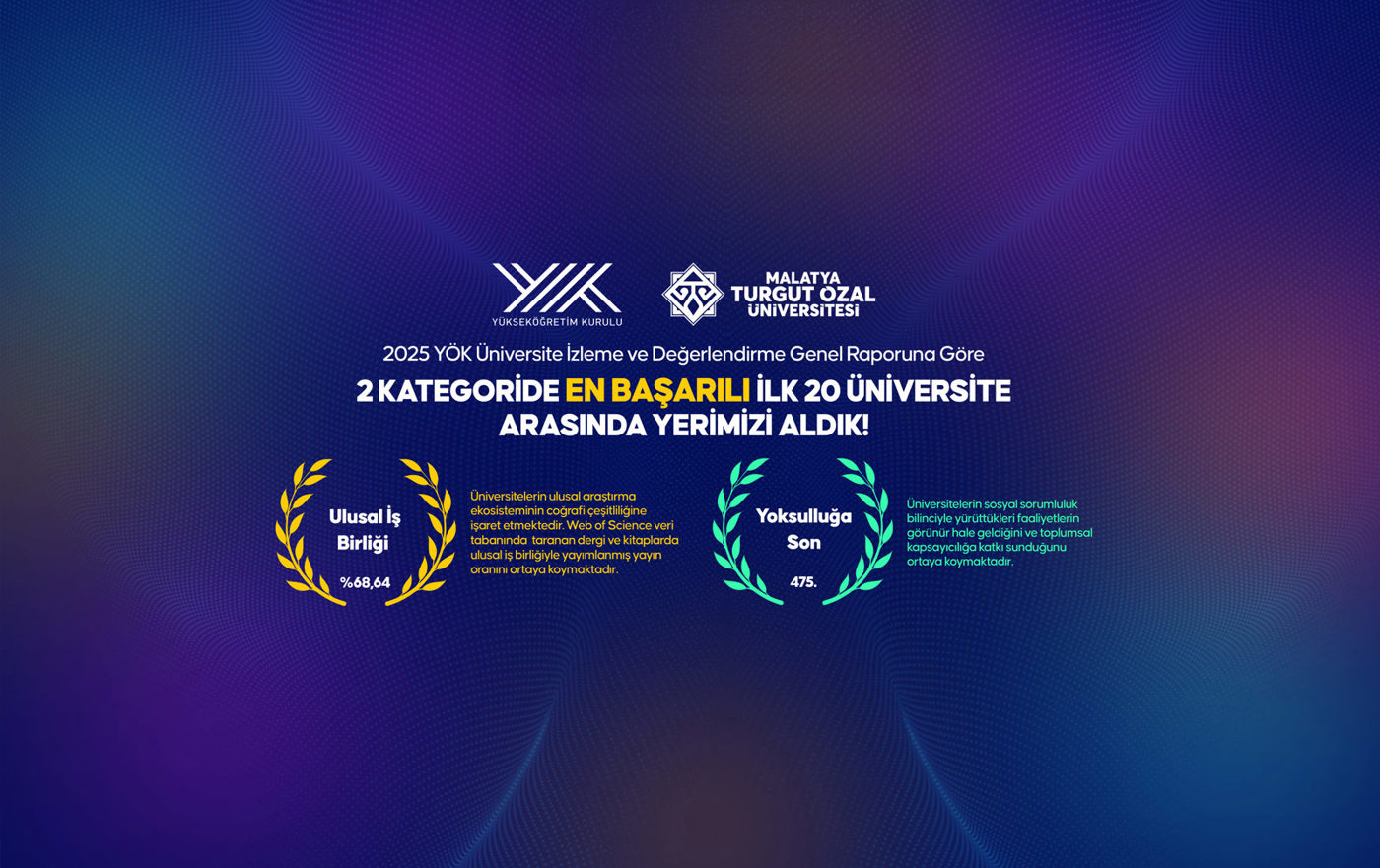 MTÜ, YÖK 2025 Raporunda İki Kategoride İlk 20’de Yer Aldı