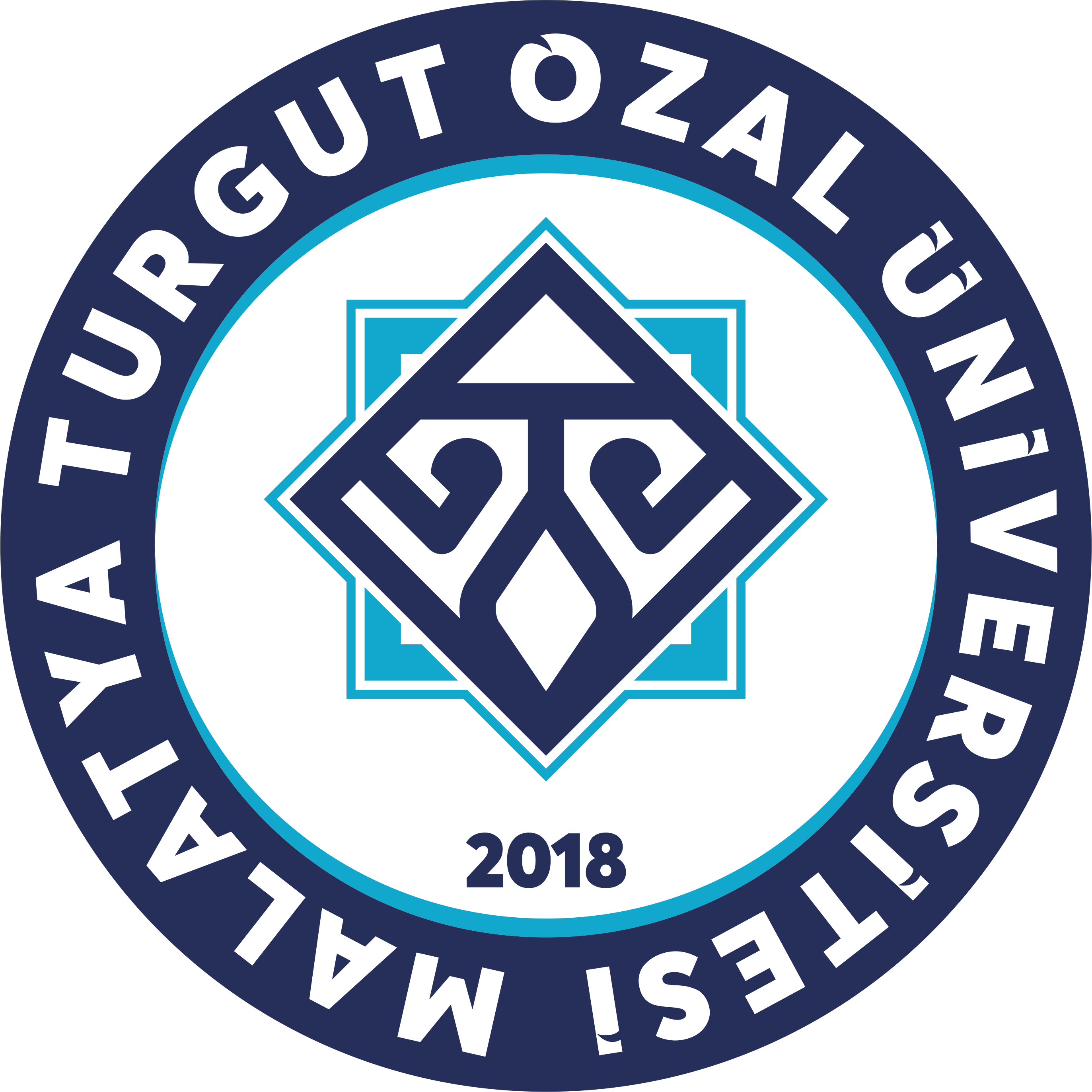 Kalite Koordinatörlüğü